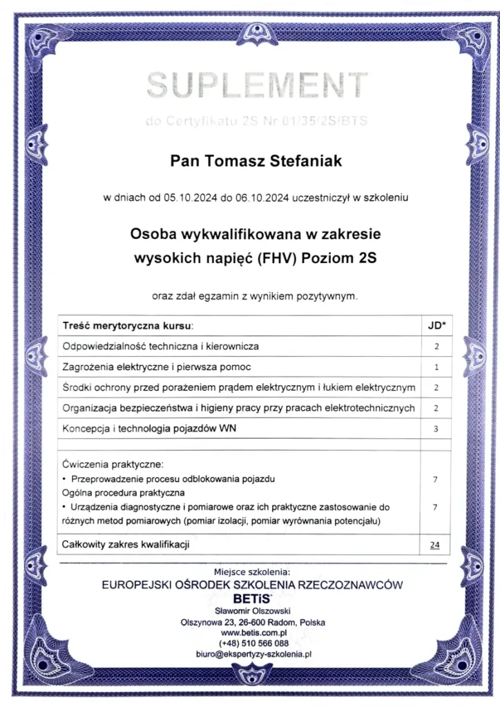 RTS - certyfikaty-f RTS certyfikaty f